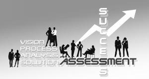 5.6 Personalentwicklung: Assessment zur Beförderung, Assessment-Evaluation-Bewertung-Beurteilung-Personalentwicklung-Kurve-300x160